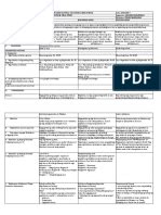 Image result for Lesson 7 Grad 1