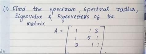 Spectrum Matrix 的图像结果