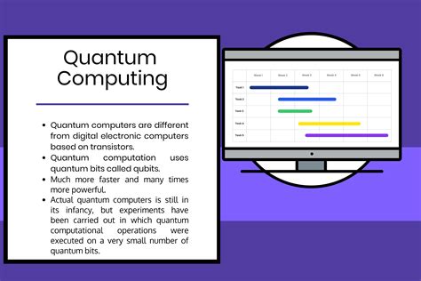 Quantum Computing Example 的图像结果