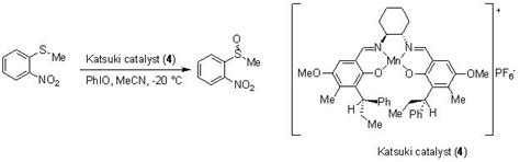 Scheme 6