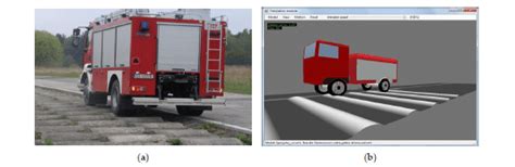 The examples of road tests with computer simulation performed by... | Download Scientific Diagram