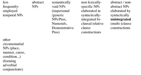Syntactically 的图像结果