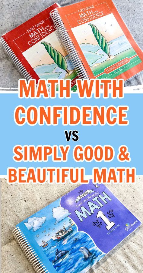 Image result for Math Confidence