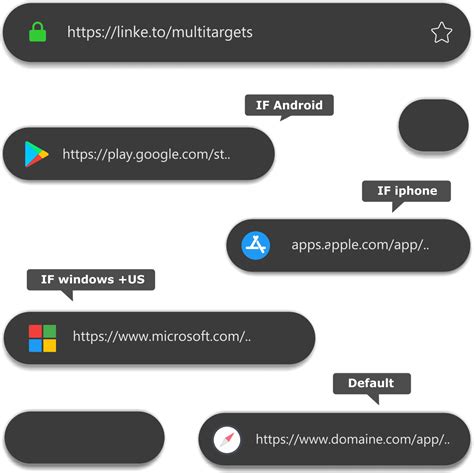 E Business Card Provider