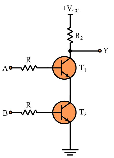Image result for NAND logic Truth Table