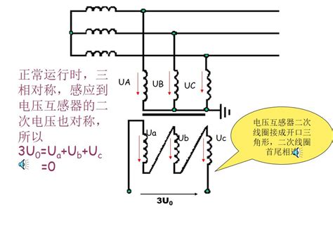 电压3v电流是多少,3v电压电流大概多少瓦,3v电池电压多少正常(第11页)_大山谷图库