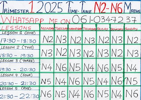 Image result for N1 Mathematics Video Lessons