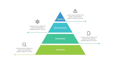 Pyramid infographic Images - Free Download on Freepik