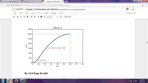Python Textbook Companion Project | FOSSEE, IIT Bombay