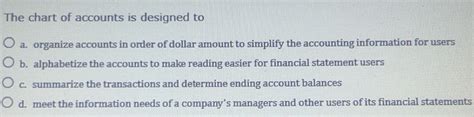 Solved: The chart of accounts is designed to a. organize accounts in ...