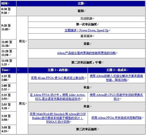 Altera启动亚太区SOPC World 2008-电子工程专辑