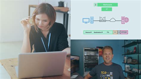 Image result for CompTIA Network  Tips