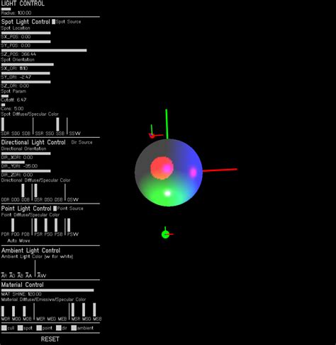 Image result for OpenGL Lightmap
