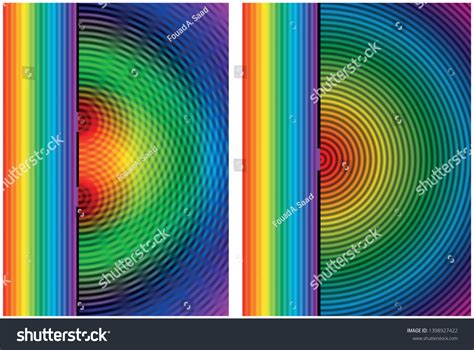 Image result for Two-Point Source Interference