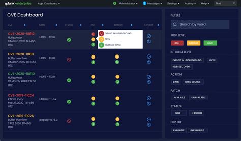 Image result for Splunk with CSS