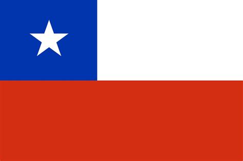 Chile - Education, Literacy, Universities | Britannica