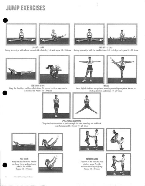 Image result for Basic Cheer Routine