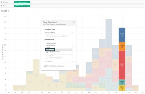 Tableau Histogram Interwork 的图像结果