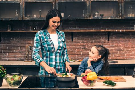 Image result for How Induction Cooktop Works