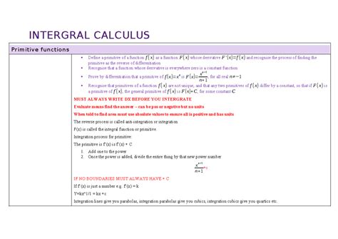 Image result for Calculus Primitives