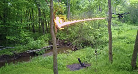 Weaponized Drones Explained 的图像结果