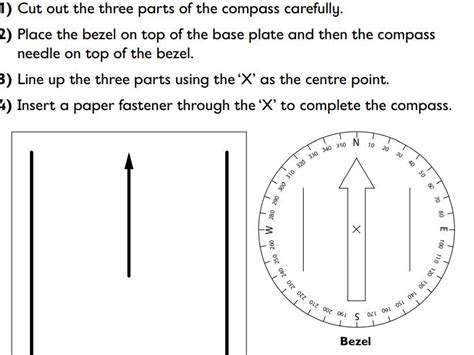 Image result for Using a Compass KS1