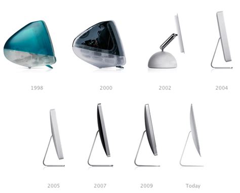 iMac Generations 的图像结果