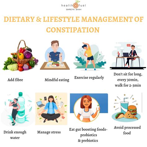 Constipation! 1 in 5 Indians is silently living with Constipation Most ...