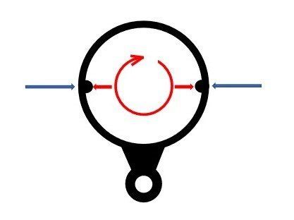 Image result for Magneto Timing Procedure