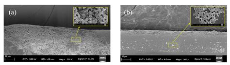 Optical Fiber Based Mach-Zehnder Interferometer for APES Detection