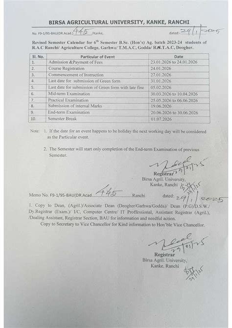 Revised Semester Calendar for 6th Semester B.Sc. (Hon's) Ag. (Batch: 2023-24) Students of R.A.C ...