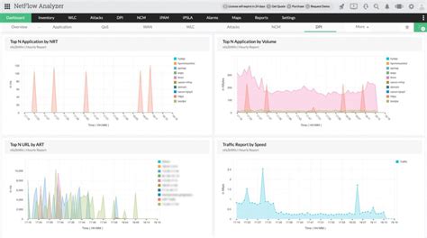 Image result for Deep Packet Capture Tools