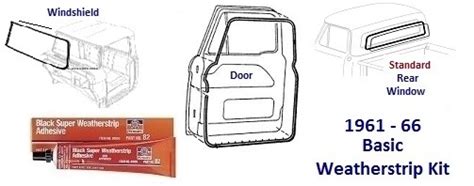 Image result for Tool Box Weatherstripping