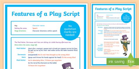 Features of a Play Script Poster
