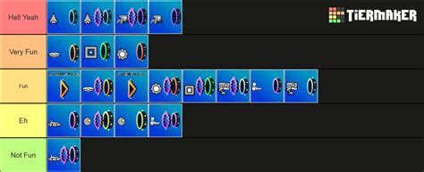 Image result for Geometry Dash Modes