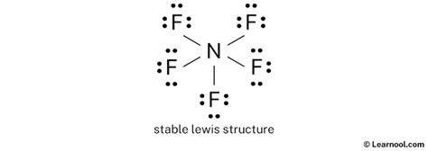 NF5 Lewis structure - Learnool