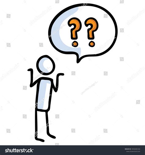 Clipart Confused Person