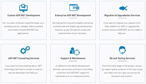 Image result for ASP.NET Web Development
