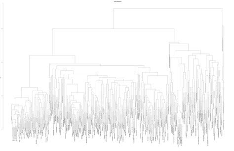 Image result for Python Graph Algorithms