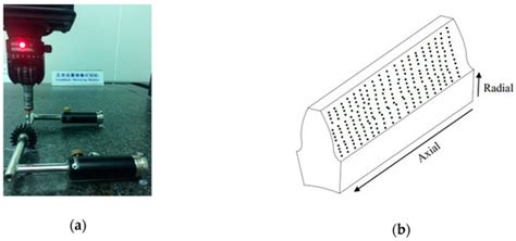 Optical Inspection System for Gear Tooth Surfaces Using a Projection ...