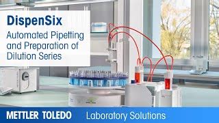 DispenSix Liquid Handler | Swiss-Engineered Automation – Get a Quote