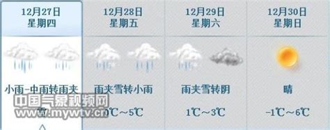 长沙现今冬首场冻雨 贵阳现第二场冻雨|长沙冬雨|贵阳冬雨_新浪天气预报