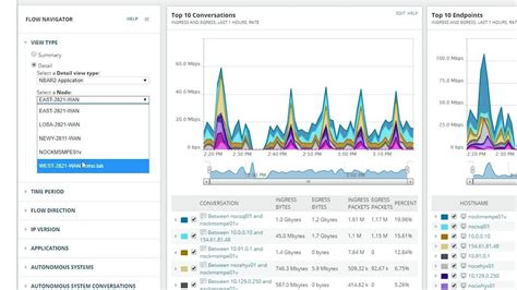 Image result for pfSense NetFlow Analyzer