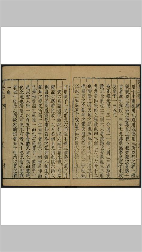 周易正解 二十卷, 读易一卷郝敬, 1558-1639年 – 红叶山古籍文库