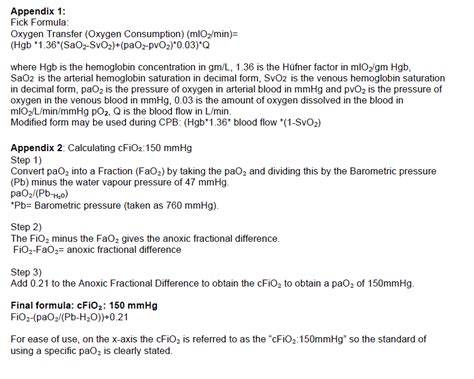Image result for FiO2 Formula
