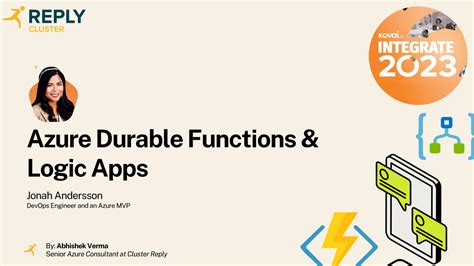 Image result for Azure Low Code