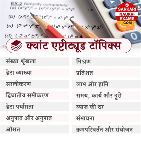 IBPS AFO Syllabus 2025 (Prelims & Mains) | Exam Pattern PDF Download