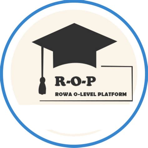 Image result for Complex Numbers Rowa Learning Platform