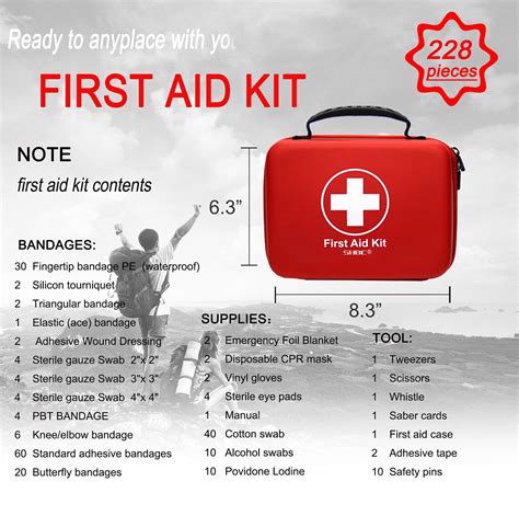 Contents of First Aid Box 的图像结果