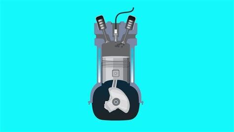 Image result for Motorcycle Engine Animation